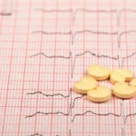 ¿Qué son los medicamentos antiarrítmicos?