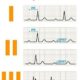 Defectos de la conducción cardiaca Auriculo – ventricular