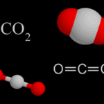 ¿Qué es el dióxido de carbono?