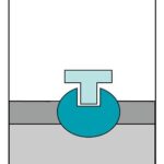¿Qué es el acoplamiento farmacológico?