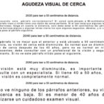 ¿Cómo se evalúa la visión cercana?