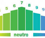 ¿Qué es un desequilibrio ácido básico?