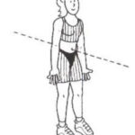 ¿Cuál es el eje sagital del cuerpo humano?