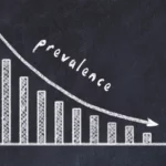 ¿Qué es la prevalencia?