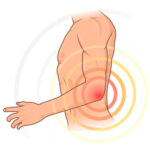 ¿Qué es la modulación de los estímulos dolorosos?