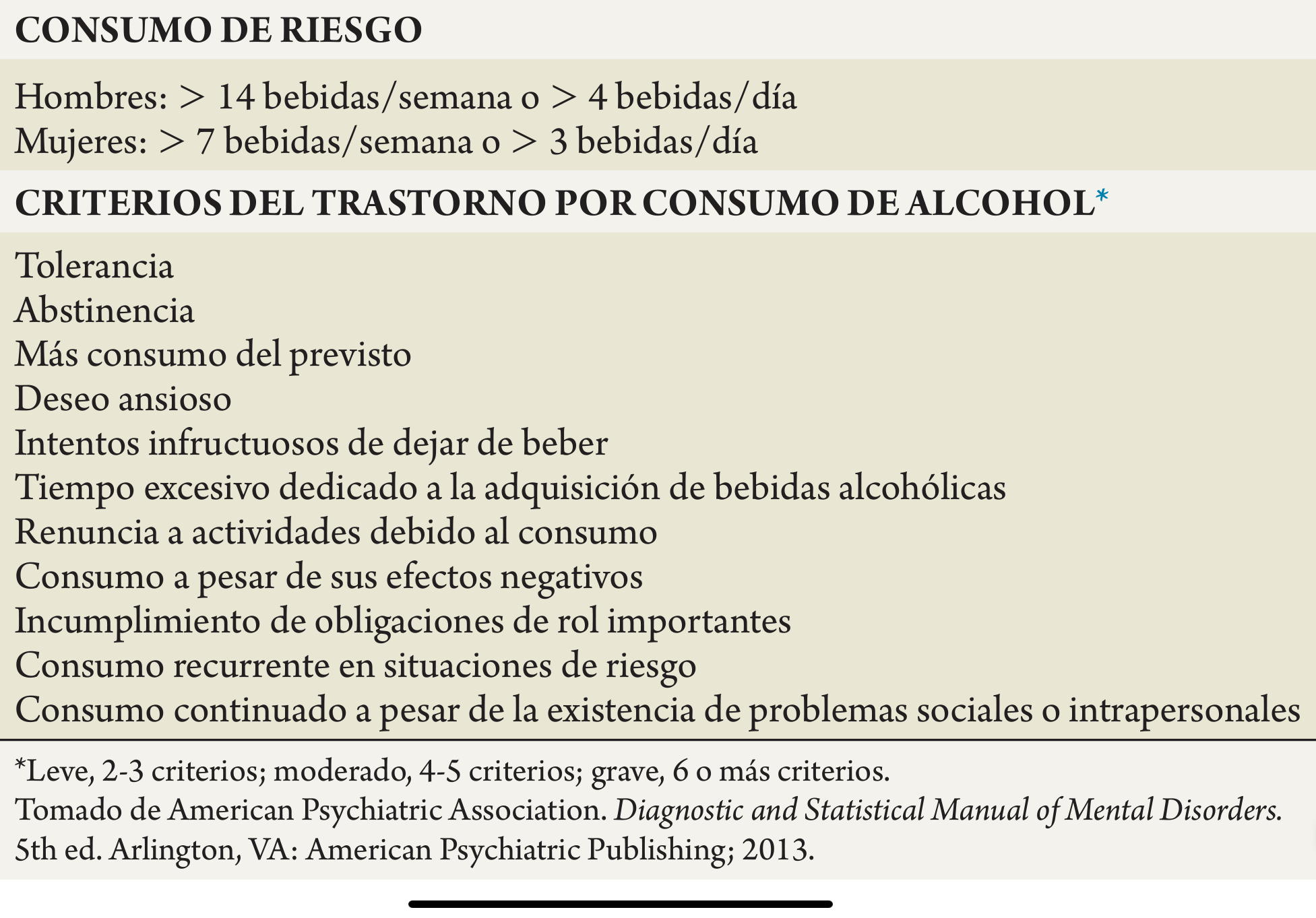 Términos y criterios sobre las pautas de consumo de alcohol