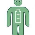 Tasa metabólica basal