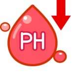 Acidosis metabólica