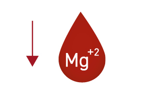 Hipomagnesemia