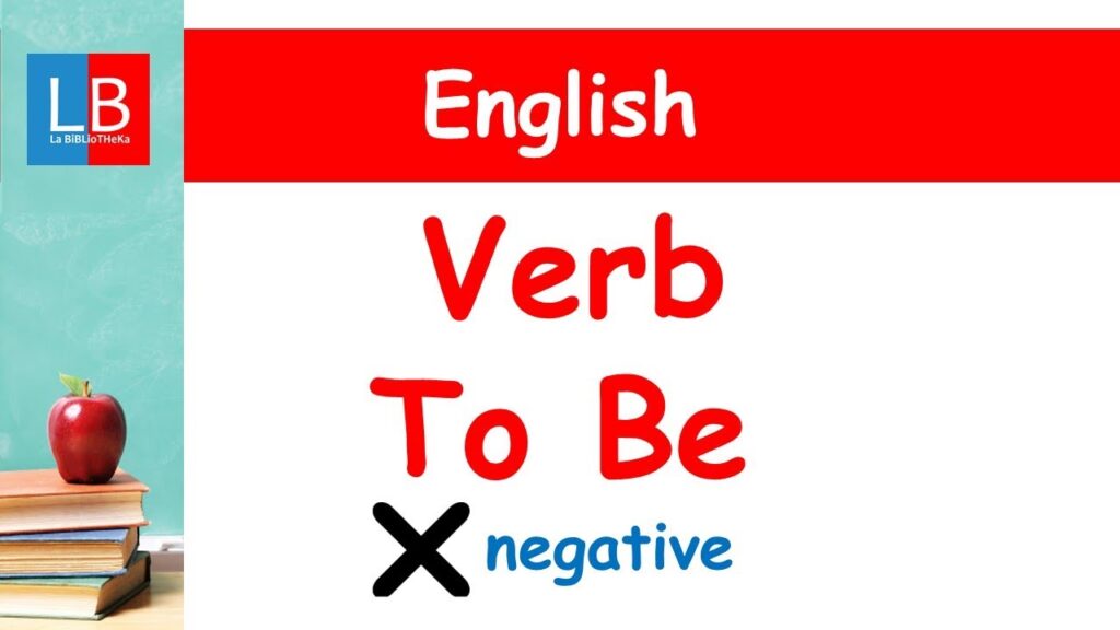 Formas negativas de “to be” (ser o estar)