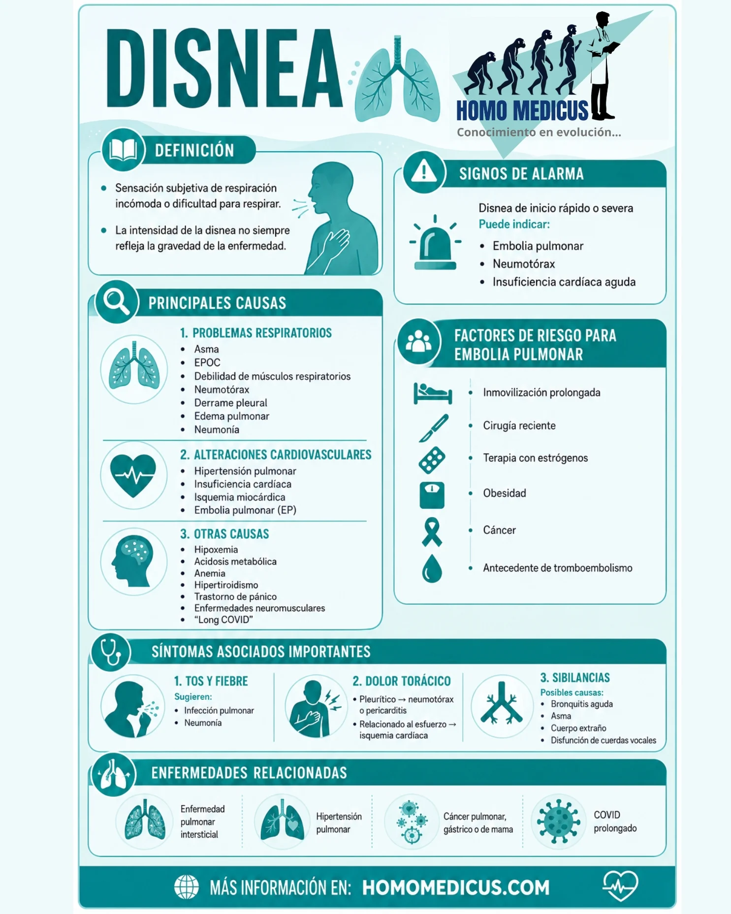 DISNEA